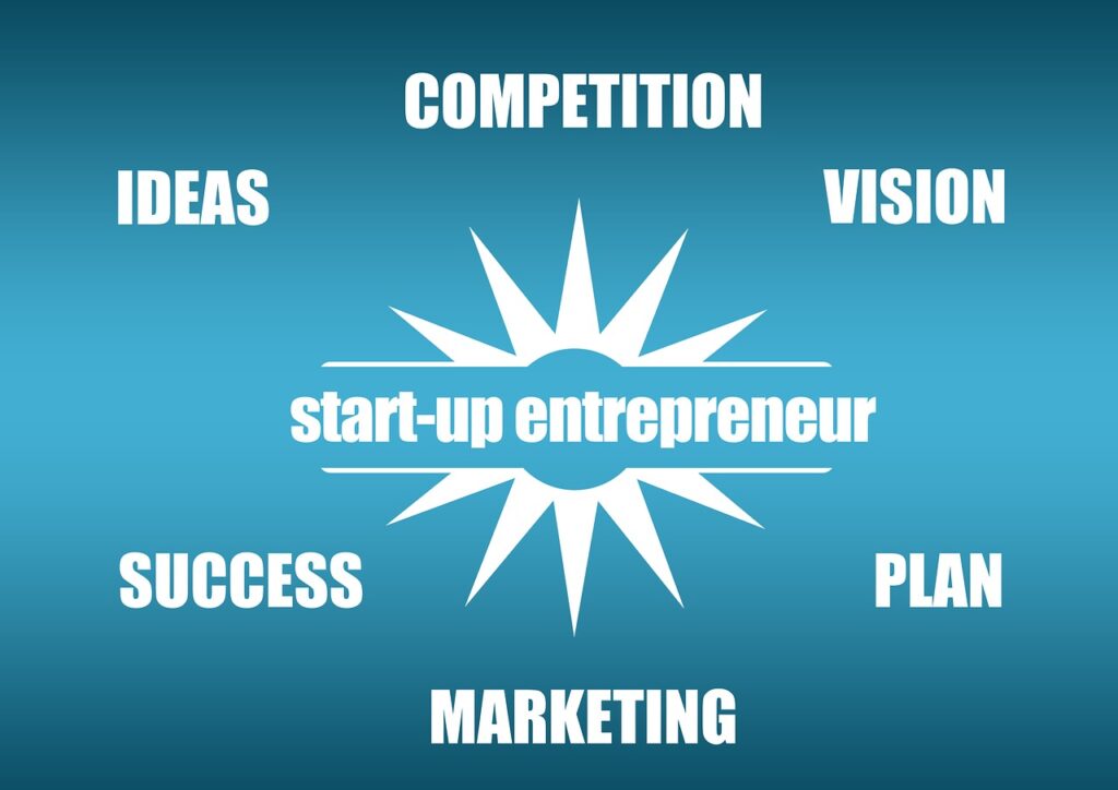 10. How Do I Navigate Challenges And Make Decisions That Align With My Life Vision?